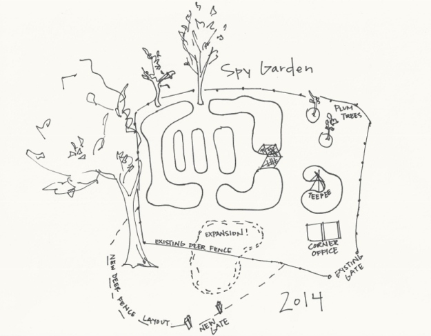 Spy Garden 2014 Plan 